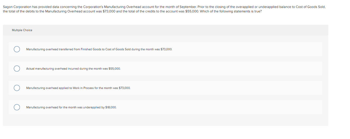 Sagon Corporation has provided data concerning the Corporation's Manufacturing Overhead account for the month of September. Prior to the closing of the overapplied or underapplied balance to Cost of Goods Sold,
the total of the debits to the Manufacturing Overhead account was $73,000 and the total of the credits to the account was $55,000. Which of the following statements is true?
Multiple Choice
Manufacturing overhead transferred from Finished Goods to Cost of Goods Sold during the month was $73,000.
Actual manufacturing overhead incurred during the month was $55,000.
Manufacturing overhead applied to Work in Process for the month was $73,000.
Manufacturing overhead for the month was underapplied by $18,000.
