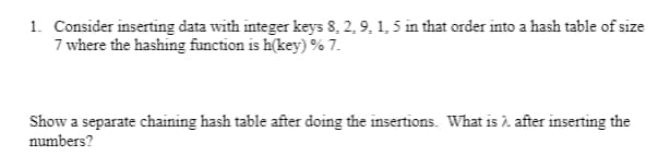 1. Consider inserting data with integer keys 8, 2, 9, 1,5 in that order into a hash table of size
7 where the hashing function is h(key) % 7.
Show a separate chaining hash table after doing the insertions. What is A after inserting the
numbers?