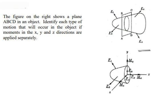 The figure on the right shows a plane
ABCD in an object. Identify each type of
motion that will occur in the object if
moments in the x, y and z directions are
applied separately.
E₁
P. M.