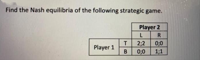 Find the Nash equilibria of the following strategic game.
Player 2
L
T
Player 1
2;2
1;1
0;0
0;0
