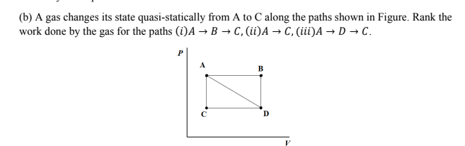 (b) A gas changes its state quasi-statically from A to C along the paths shown in Figure. Rank the
work done by the gas for the paths (i)A → B → C, (ii)A → C, (iii)A → D → C.
P
В
