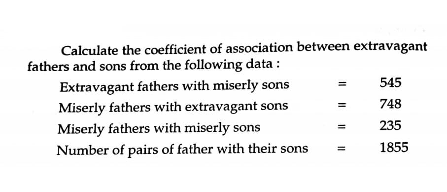 Calculate the coefficient of association between extravagant
fathers and sons from the following data :
545
Extravagant fathers with miserly sons
748
Miserly fathers with extravagant sons
235
Miserly fathers with miserly sons
Number of pairs of father with their sons
1855
I| || ||II
