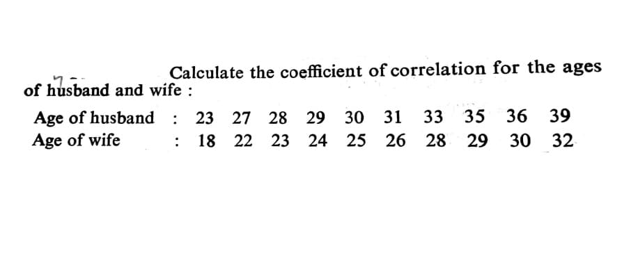 Calculate the coefficient of correlation for the ages
of húsband and wife :
Age of husband
Age of wife
23 27 28 29 30 31
33 35 36 39
: 18 22 23 24 25 26 28
29 30 32

