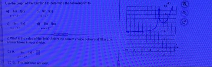 Use the graph of the function f to determine the following limits.
a) lim fx) b) lim fx)
X-2
X-0
c) lim x)
d) lim x)
-1"
X-1'
a) What is the value of the limit? Select the correct choico below and fill In any
answer boxes in your choice
OA.
lim 1(x)
OB. The limit does not exist
