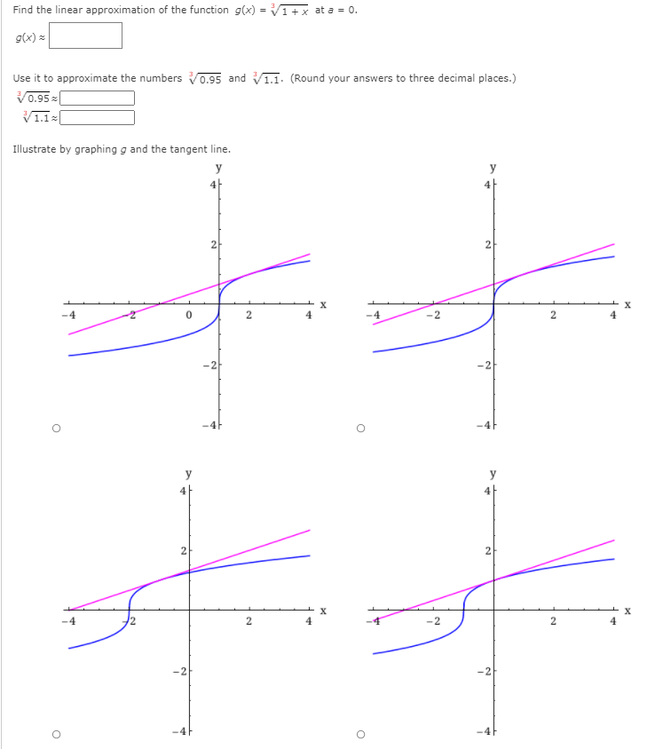 Find the linear approximation of the function g(x) :
1+x at a = 0.
g(x) =
Use it to approximate the numbers o.95 and V1.1. (Round your answers to three decimal places.)
V0.95
V1.1%
Illustrate by graphing g and the tangent line.
y
2
2
-2
-2
y
y
4|
-4
2
-2
4
-2
