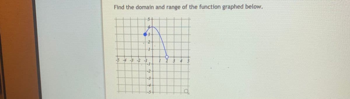 Find the domain and range of the function graphed below.
51
2.
-5 -4 -3-2 -1
2 3 45
-2
t-5+
