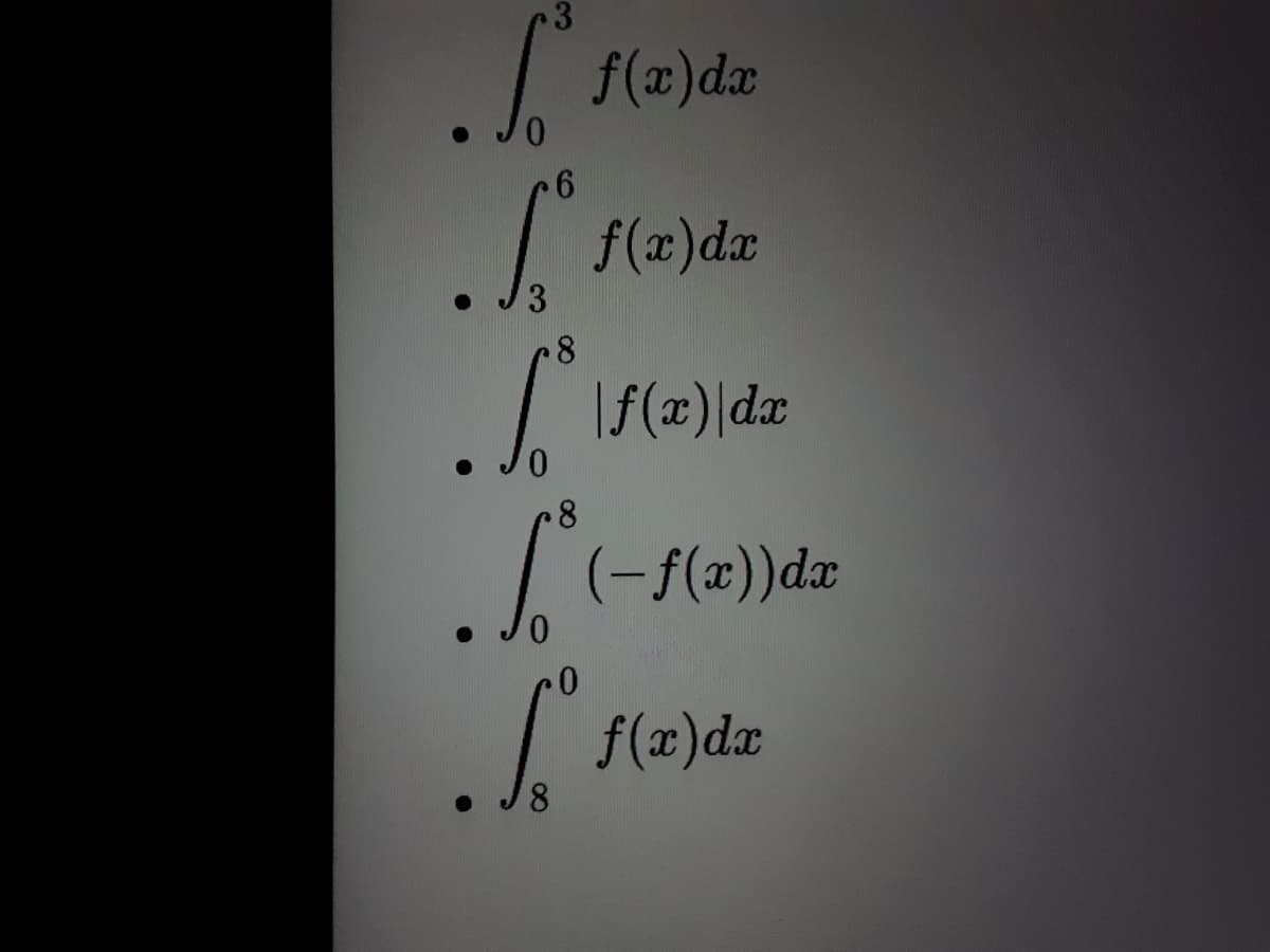 f(x)dæ
f(x)da
3.
|f(x)|dx
8.
| (-f(x))dx
