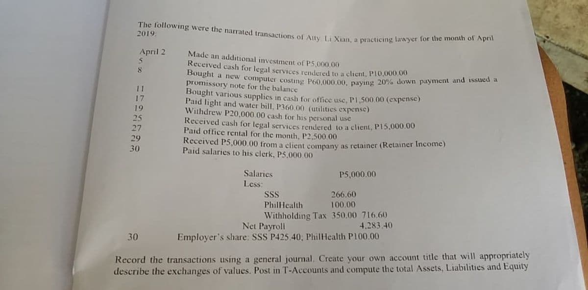 Bought a new computer costing P60,000.00, paying 20% down payment and issued a
The following were the narrated transactions of Atty Li Xian, a practicing lawyer for the month of April
2019.
April 2
Made an additional investment of P5,000.00
Received cash for legal sevices rendered to a client, PI0,000.00
promissory note for the balance
11
Bought various supplies in cash for office usc, P1,500.00 (expense)
Paid light and water bill, P360.00 (utilities expense)
Withdrew P20,000.00 cash for his personal use
Received cash for legal services rendered to a client, P15.000.00
Paid office rental for the month, P2,500.00
17
19
25
27
29
Received P5,000.00 from a client company as retainer (Retainer Income)
Paid salaries to his clerk, P5.000.00
30
Salaries
P5,000.00
Less:
SSS
266.60
PhilHealth
100.00
Withholding Tax 350.00 716.60
4,283.40
Net Payroll
30
Employer's share: SSS P425.40; PhilHealth P100.00
Record the transactions using a general journal. Create your own account title that will appropriately
describe the exchanges of values. Post in T-Accounts and compute the total Assets, Liabilities and Equity
