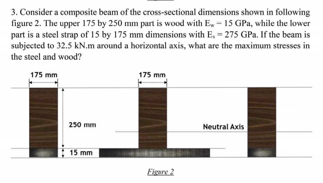 3. Consider a composite beam of the cross-sectional dimensions shown in following
figure 2. The upper 175 by 250 mm part is wood with Ew = 15 GPa, while the lower
part is a steel strap of 15 by 175 mm dimensions with Es = 275 GPa. If the beam is
subjected to 32.5 kN.m around a horizontal axis, what are the maximum stresses in
the steel and wood?
175 mm
175 mm
250 mm
Neutral Axis
15 mm
Figure 2
