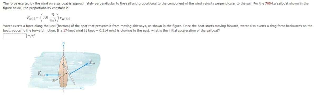 The force exerted by the wind on a sailboat is approximately perpendicular to the sail and proportional to the component of the wind velocity perpendicular to the sail. For the 700-kg sailboat shown in the
figure below, the proportionality constant is
Fail = (550 )
"wind
Water exerts a force along the keel (bottom) of the boat that prevents it from moving sideways, as shown in the figure. Once the boat starts moving forward, water also exerts a drag force backwards on the
boat, opposing the forward motion. If a 17-knot wind (1 knot - 0.514 m/s) is blowing to the east, what is the initial acceleration of the sailboat?
m/s2
F
30°-
