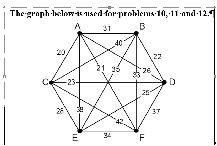 The graph below is'used for"problems·10, 11·and 12.|
A
31
В
40
20
22
21 35
26
23
D
25
28
38
37
42.
E
34 F
