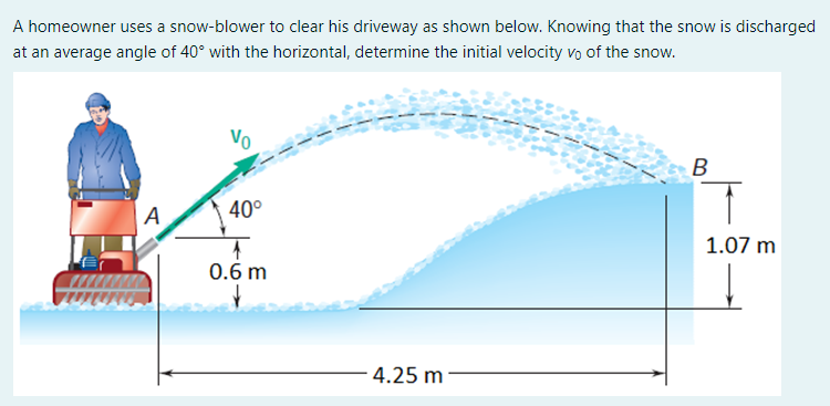 A homeowner uses a snow-blower to clear his driveway as shown below. Knowing that the snow is discharged
at an average angle of 40° with the horizontal, determine the initial velocity v of the snow.
Vo
B
40°
A
1.07 m
0.6 m
4.25 m
