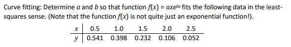 Curve fitting: Determine a and b so that function f(x) = axex fits the following data in the least-
squares sense. (Note that the function f(x) is not quite just an exponential function!).
X
0.5
y 0.541
1.0
0.398
1.5 2.0
0.232
2.5
0.106 0.052