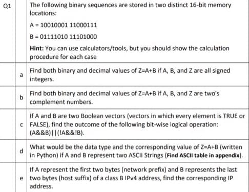 The following binary sequences are stored in two distinct 16-bit memory
locations:
Q1
A = 10010001 11000111
B = 01111010 11101000
Hint: You can use calculators/tools, but you should show the calculation
procedure for each case
Find both binary and decimal values of Z=A+B if A, B, and Z are all signed
a
integers.
Find both binary and decimal values of Z=A+B if A, B, and Z are two's
complement numbers.
If A and B are two Boolean vectors (vectors in which every element is TRUE or
C FALSE), find the outcome of the following bit-wise logical operation:
(A&&B)||(!A&&!B).
What would be the data type and the corresponding value of Z=A+B (written
d
in Python) if A and B represent two ASCII Strings (Find ASCII table in appendix).
If A represent the first two bytes (network prefix) and B represents the last
e two bytes (host suffix) of a class B IPV4 address, find the corresponding IP
address.
