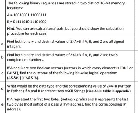 The following binary sequences are stored in two distinct 16-bit memory
locations:
A = 10010001 11000111
B = 01111010 11101000
Hint: You can use calculators/tools, but you should show the calculation
procedure for each case
Find both binary and decimal values of Z=A+B if A, B, and Z are all signed
a
integers.
Find both binary and decimal values of Z=A+B if A, B, and Z are two's
b
complement numbers.
If A and B are two Boolean vectors (vectors in which every element is TRUE or
C FALSE), find the outcome of the following bit-wise logical operation:
(A&&B)||(!A&&!B).
What would be the data type and the corresponding value of Z=A+B (written
d
in Python) if A and B represent two ASCII Strings (Find ASCII table in appendix).
If A represent the first two bytes (network prefix) and B represents the last
e two bytes (host suffix) of a class B IPV4 address, find the corresponding IP
address.
