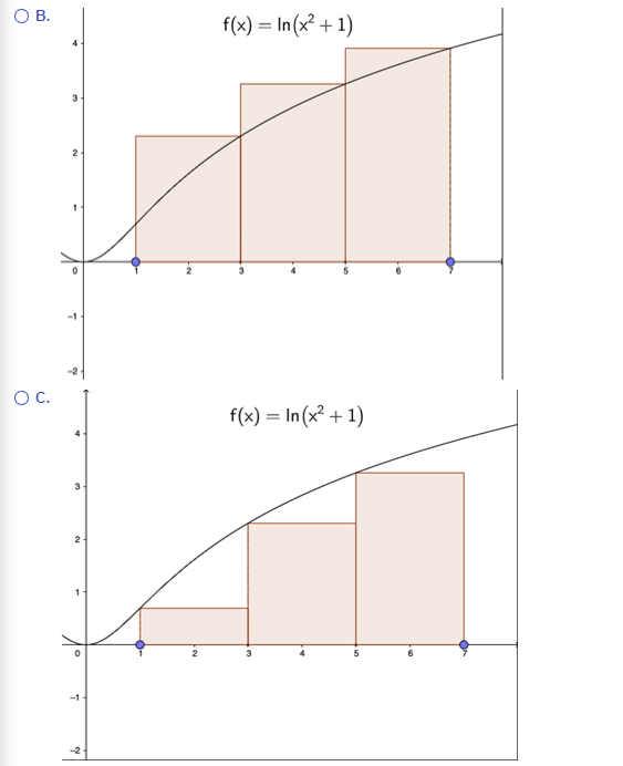 O B.
f(x) = In(x² + 1)
OC.
f(x) = In (x2 + 1)
3
-1
