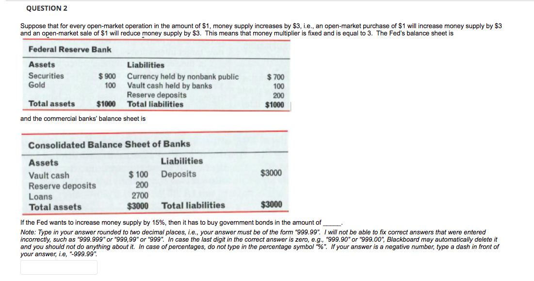 QUESTION 2
Suppose that for every open-market operation in the amount of $1, money supply increases by $3, i.e., an open-market purchase of $1 will increase money supply by $3
and an open-market sale of $1 will reduce money supply by $3. This means that money multiplier is fixed and is equal to 3. The Fed's balance sheet is
Federal Reserve Bank
Assets
Liabilities
$ 900
Securities
Gold
$ 700
Currency held by nonbank public
Vault cash held by banks
Reserve deposits
Total liabilities
100
100
200
Total assets
$1000
$1000
and the commercial banks' balance sheet is
Consolidated Balance Sheet of Banks
Assets
Liabilities
Vault cash
$ 100
Deposits
$3000
Reserve deposits
200
Loans
2700
Total assets
$3000
Total liabilities
$3000
If the Fed wants to increase money supply by 15%, then it has to buy government bonds in the amount of
Note: Type in your answer rounded to two decimal places, i.e., your answer must be of the form "999.99". I will not be able to fix correct answers that were entered
incorrectly, such as "999.999" or "999,99" or "999". In case the last digit in the correct answer is zero, e.g., "999.90" or "999.00", Blackboard may automatically delete it
and you should not do anything about it. In case of percentages, do not type in the percentage symbol "%". If your answer is a negative number, type a dash in front of
your answer, i.e, "-999.99".
