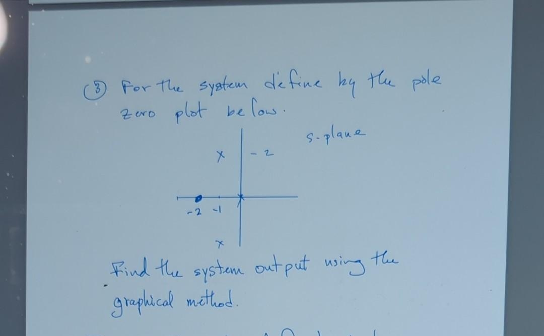 For the system define by the pole
zero plot be low.
X
-2 -1
-2
s-plane
X
Find the system out put using the
graphical method.