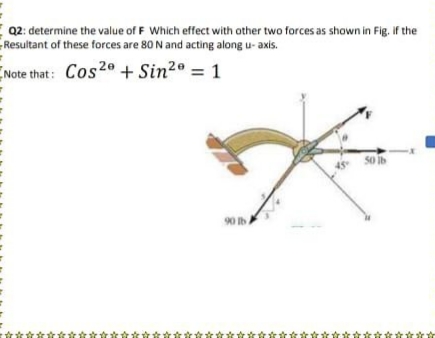 Q2: determine the value of F Which effect with other two forces as shown in Fig. If the
Resultant of these forces are 80 N and acting along u- axis.
ENote that: Cos20 + Sin2" = 1
50 Ib
45°
90 lb

