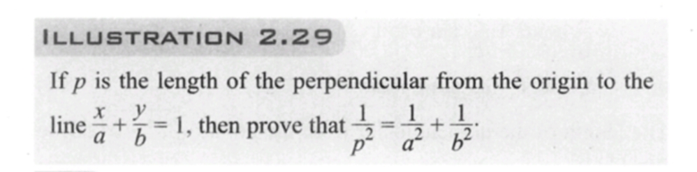 ILLUSTRATION
2.29
If p is the length of the perpendicular from the origin to the
X y
line +
a b
1/12 - 11/12 + 1/1/201
6²
p
a
1, then prove that