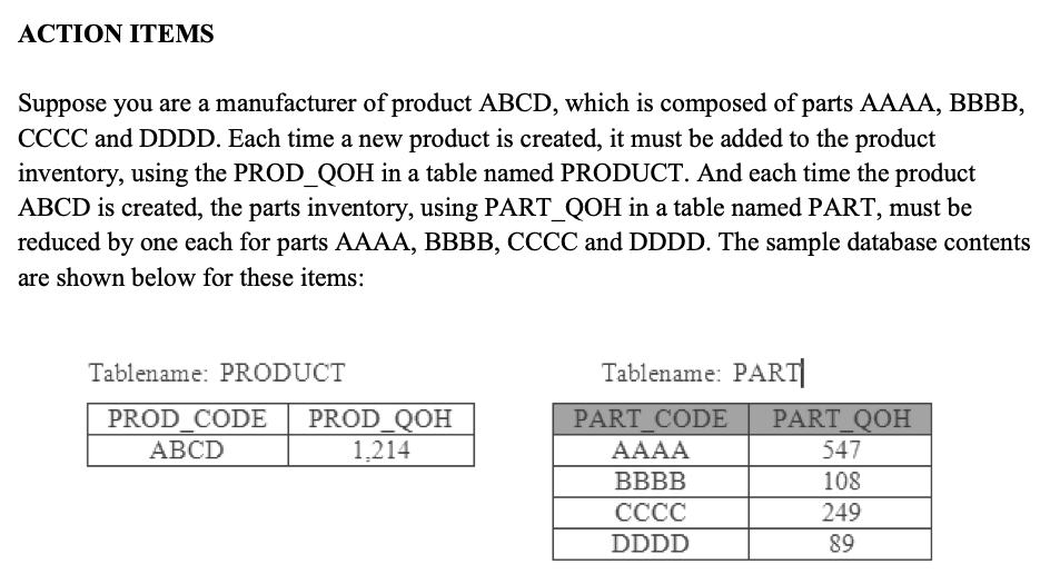 ACTION ITEMS
Suppose you are a manufacturer of product ABCD, which is composed of parts AAAA, BBBB,
CCCC and DDDD. Each time a new product is created, it must be added to the product
inventory, using the PROD_QOH in a table named PRODUCT. And each time the product
ABCD is created, the parts inventory, using PART_QOH in a table named PART, must be
reduced by one each for parts AAAA, BBBB, CCCC and DDDD. The sample database contents
are shown below for these items:
Tablename: PRODUCT
Tablename: PART
PROD_QOH
1,214
PROD_CODE
PART_CODE
PART_QOH
АВCD
AAAA
547
BBBB
108
CCCC
249
DDDD
89
