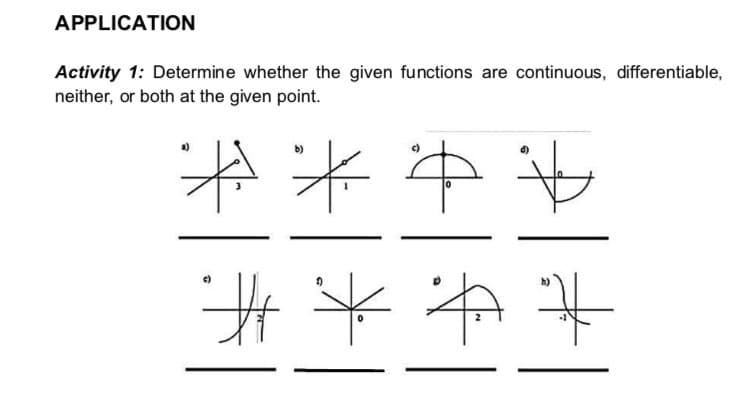 APPLICATION
Activity 1: Determine whether the given functions are continuous, differentiable,
neither, or both at the given point.
At光光
