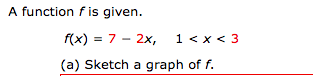 A function fis given.
f(x) = 7 - 2x, 1<x < 3
(a) Sketch a graph of f.
