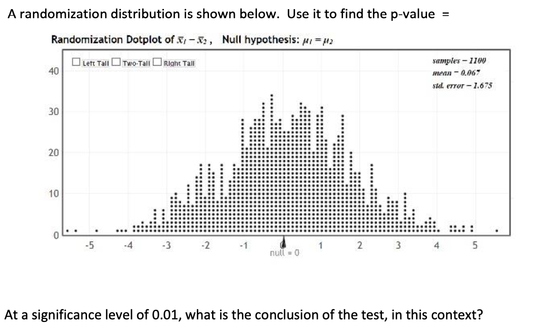 A randomization distribution is shown below. Use it to find the p-value
Randomization Dotplot of -, Null hypothesis: μ=μ2
Left Tall Two-Tall Right Tall
40
30
20
10
=
samples - 1100
mean 0.067
std. error 1.675
::.::
0
-5
-4
-3
-2
-1
1
23
4
5
null=0
At a significance level of 0.01, what is the conclusion of the test, in this context?