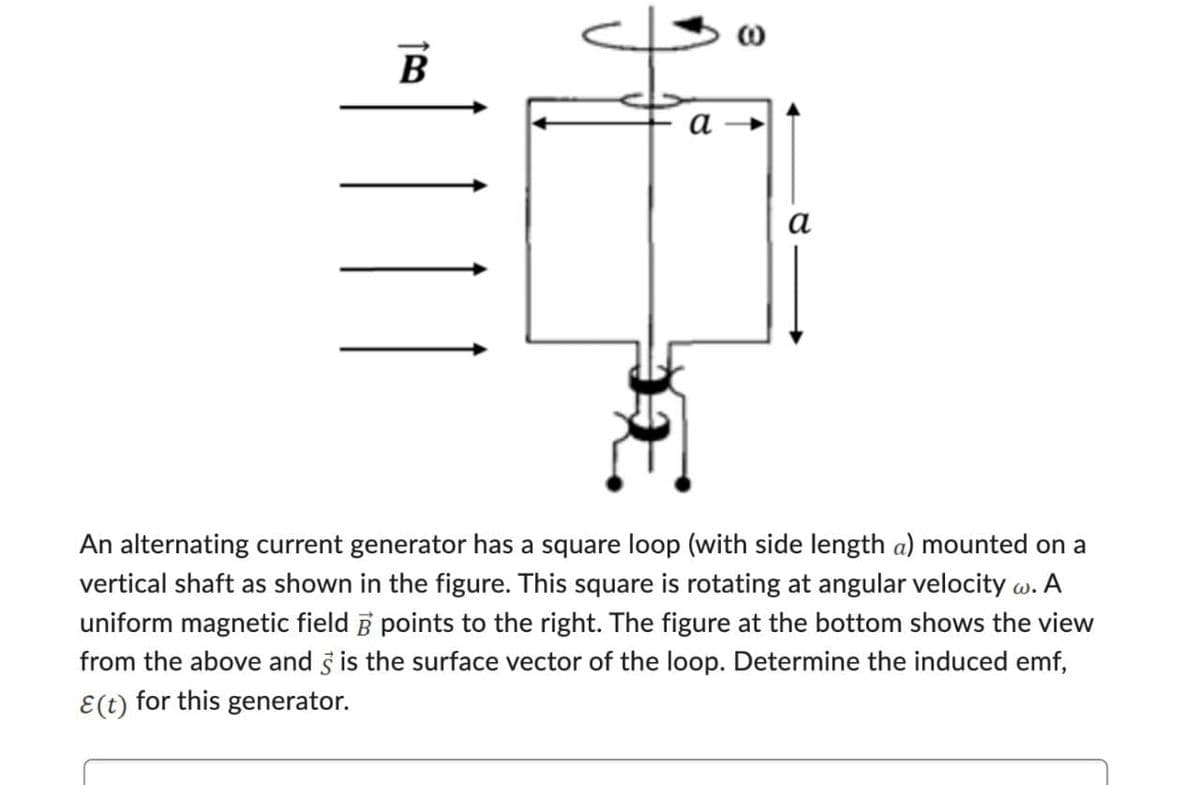 B
1111
a
An alternating current generator has a square loop (with side length a) mounted on a
vertical shaft as shown in the figure. This square is rotating at angular velocity w. A
uniform magnetic field points to the right. The figure at the bottom shows the view
from the above and is the surface vector of the loop. Determine the induced emf,
&(t) for this generator.