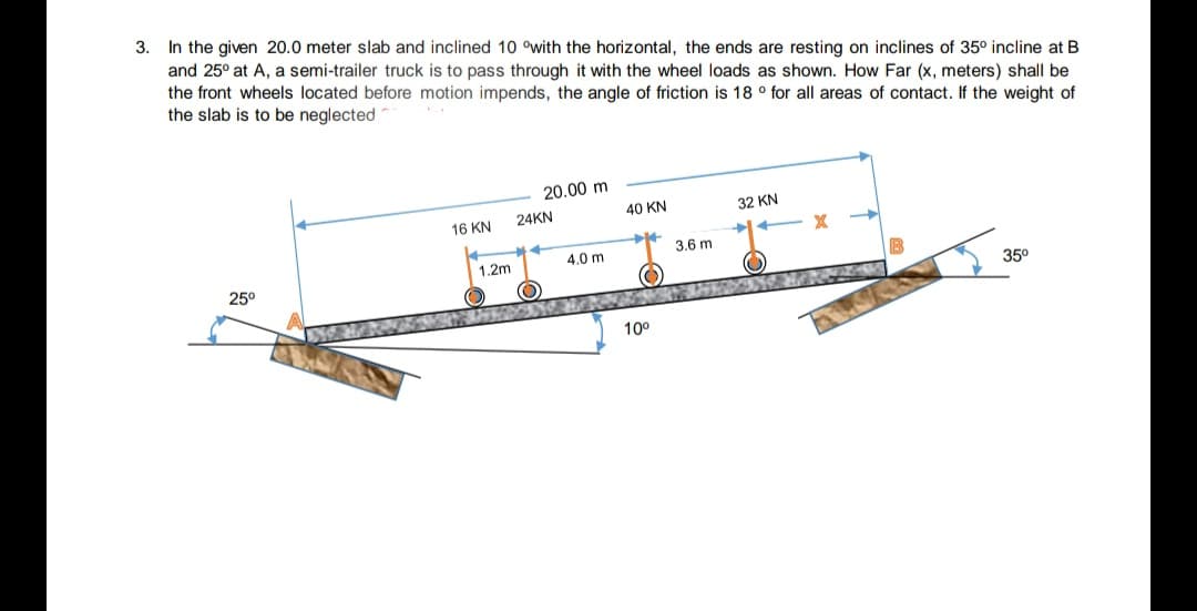 3. In the given 20.0 meter slab and inclined 10 °with the horizontal, the ends are resting on inclines of 35° incline at B
and 25° at A, a semi-trailer truck is to pass through it with the wheel loads as shown. How Far (x, meters) shall be
the front wheels located before motion impends, the angle of friction is 18 ° for all areas of contact. If the weight of
the slab is to be neglected
20.00 m
40 KN
32 KN
24KN
16 KN
3.6 m
4.0 m
1.2m
25°
35°
10°
