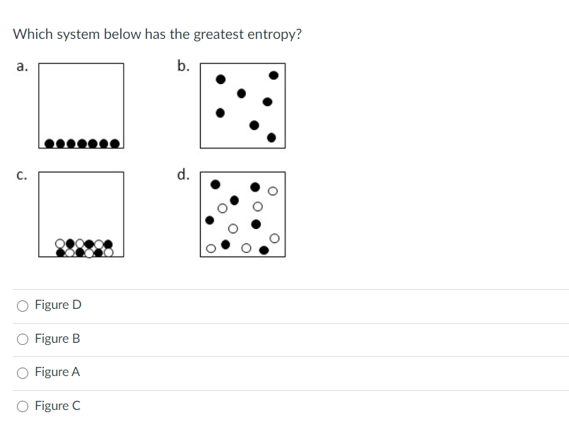 Which system below has the greatest entropy?
а.
b.
с.
d.
Figure D
O Figure B
O Figure A
O Figure C
a.
