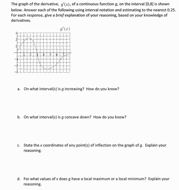 The graph of the derivative, g'(x), of a continuous function g, on the interval [0,8] is shown
below. Answer each of the following using interval notation and estimating to the nearest 0.25.
For each response, give a brief explanation of your reasoning, based on your knowledge of
derivatives.
g'(x)
a. On what interval(s) is g increasing? How do you know?
b. On what interval(s) is g concave down? How do you know?
c. State the x coordinates of any point(s) of inflection on the graph of g. Explain your
reasoning.
d. For what values of x does g have a local maximum or a local minimum? Explain your
reasoning.
