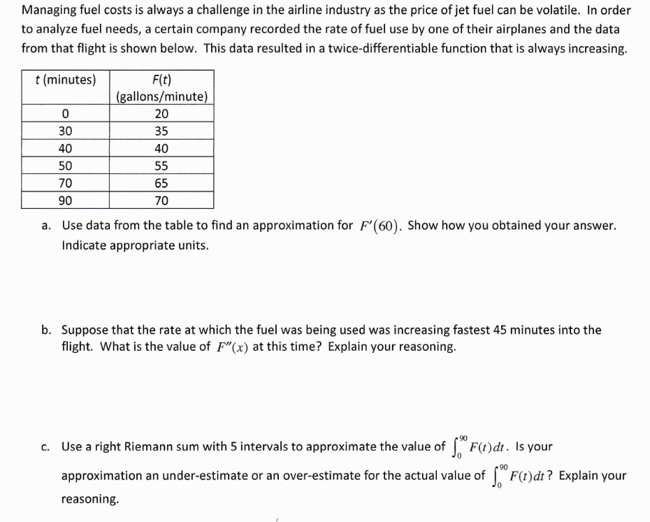 Managing fuel costs is always a challenge in the airline industry as the price of jet fuel can be volatile. In order
to analyze fuel needs, a certain company recorded the rate of fuel use by one of their airplanes and the data
from that flight is shown below. This data resulted in a twice-differentiable function that is always increasing.
t (minutes)
F(t)
(gallons/minute)
20
30
35
40
40
50
55
70
65
90
70
a. Use data from the table to find an approximation for F'(60). Show how you obtained your answer.
Indicate appropriate units.
b. Suppose that the rate at which the fuel was being used was increasing fastest 45 minutes into the
flight. What is the value of F"(x) at this time? Explain your reasoning.
90
c. Use a right Riemann sum with 5 intervals to approximate the value of F(t)dt. Is your
90
approximation an under-estimate or an over-estimate for the actual value of F(t)dt? Explain your
reasoning.
