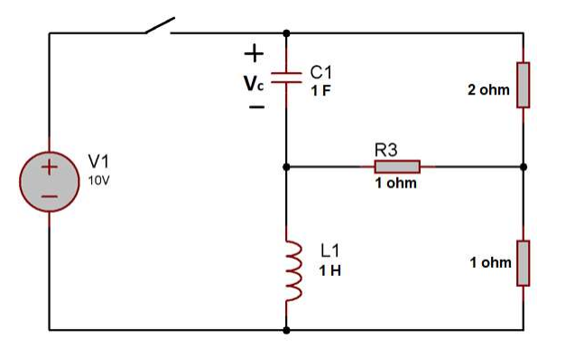 +
C1
Vc
1F
2 ohm
R3
+.
V1
10V
1 ohm
L1
1 ohm
1H
