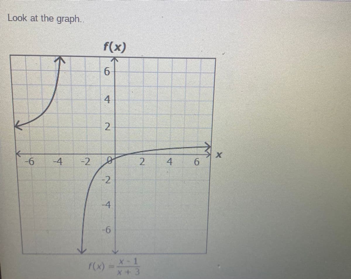 Look at the graph..
f(x)
4
不
-6
-4
-2
of
2
4
6.
-2
-4
-6
X-1
f(x)%3D
x+3
2.
