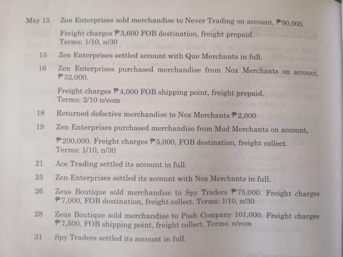 May 15
15
16
21
25
26
28
Zen Enterprises sold merchandise to Never Trading on account, 90,000.
921
Freight charges P3,600 FOB destination, freight prepaid.
Terms: 1/10, n/30
18 Returned defective merchandise to Nox Merchants P2,000
19
Zen Enterprises purchased merchandise from Mud Merchants on account,
P200,000. Freight charges P5,000, FOB destination, freight collect.
Terms: 1/10, n/30
Ace Trading settled its account in full.
Zen Enterprises settled its account with Nox Merchants in full.
Zeus Boutique sold merchandise to Spy Traders P75,000. Freight charges
P7,000, FOB destination, freight collect. Terms: 1/10, n/30
31
Zen Enterprises settled account with Que Merchants in full.
Zen Enterprises purchased merchandise from Nox Merchants on account,
P32,000.
Freight charges P4,000 FOB shipping point, freight prepaid.
Terms: 2/10 n/eom
Zeus Boutique sold merchandise to Posh Company 101,000. Freight charges
7,500, FOB shipping point, freight collect. Terms: n/eom
Spy Traders settled its account in full.