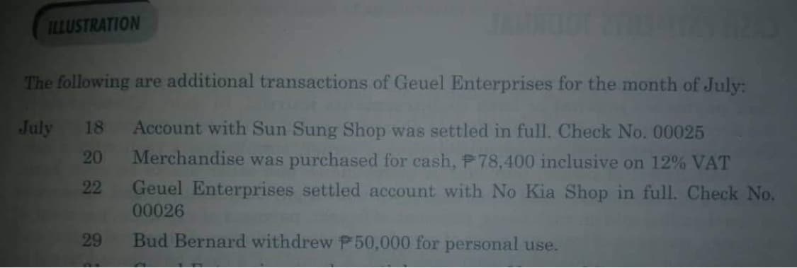 ILLUSTRATION
The following are additional transactions of Geuel Enterprises for the month of July:
20
July 18 Account with Sun Sung Shop was settled in full. Check No. 00025
Merchandise was purchased for cash, P78,400 inclusive on 12% VAT
Geuel Enterprises settled account with No Kia Shop in full. Check No.
00026
22
Bud Bernard withdrew P50,000 for personal use.
29