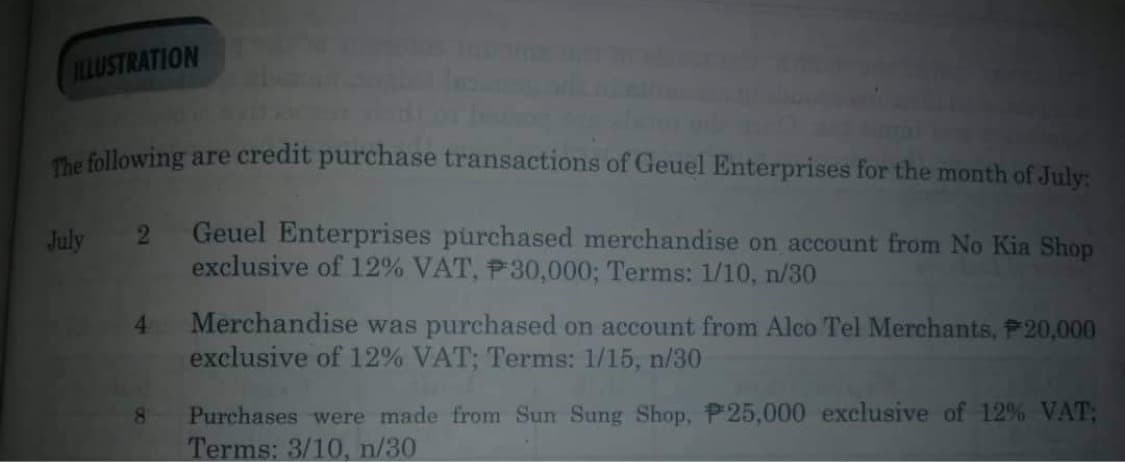 ILLUSTRATION
The following are credit purchase transactions of Geuel Enterprises for the month of July:
2 Geuel Enterprises purchased merchandise on account from No Kia Shop
exclusive of 12% VAT, P30,000; Terms: 1/10, n/30
July
4 Merchandise was purchased on account from Alco Tel Merchants, P20,000
exclusive of 12% VAT; Terms: 1/15, n/30
8
Purchases were made from Sun Sung Shop, P25,000 exclusive of 12% VAT;
Terms: 3/10, n/30