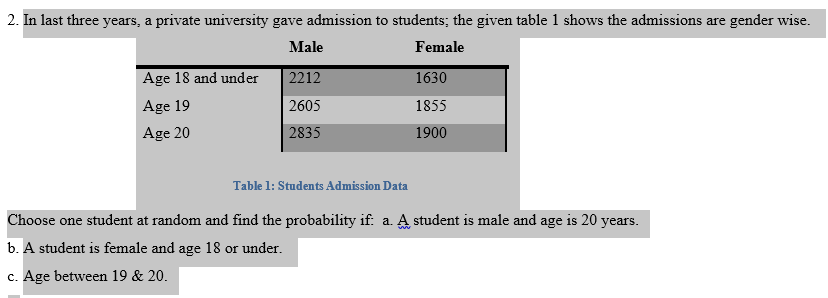 2. In last three years, a private university gave admission to students; the given table 1 shows the admissions are gender wise.
Male
Female
Age 18 and under
| 2212
1630
Age 19
2605
1855
Age 20
2835
1900
Table 1: Students Admission Data
Choose one student at random and find the probability if: a. A student is male and age is 20 years.
b. A student is female and age 18 or under.
c. Age between 19 & 20.
