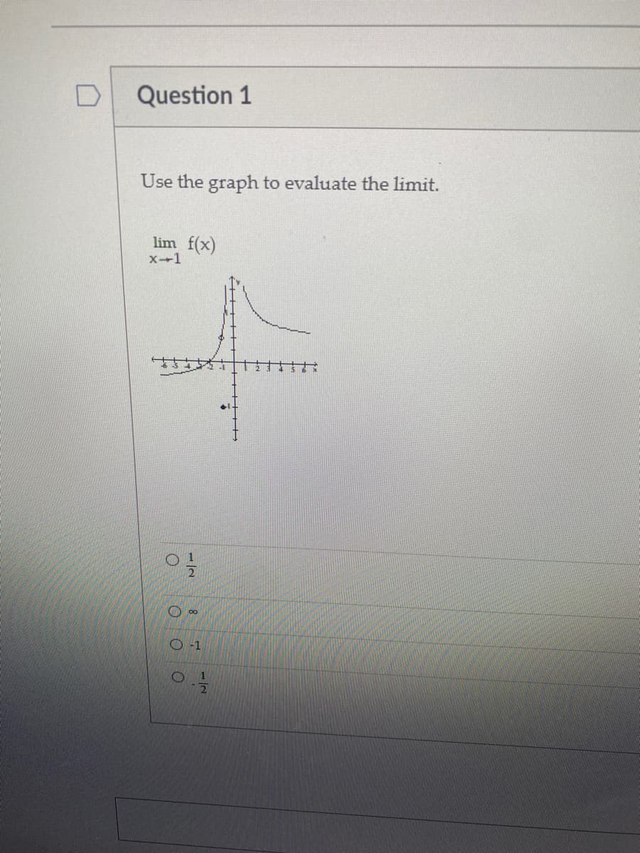 Question 1
Use the graph to evaluate the limit.
lim f(x)
X+1
O 00
O-1
1
-/2
1/2
