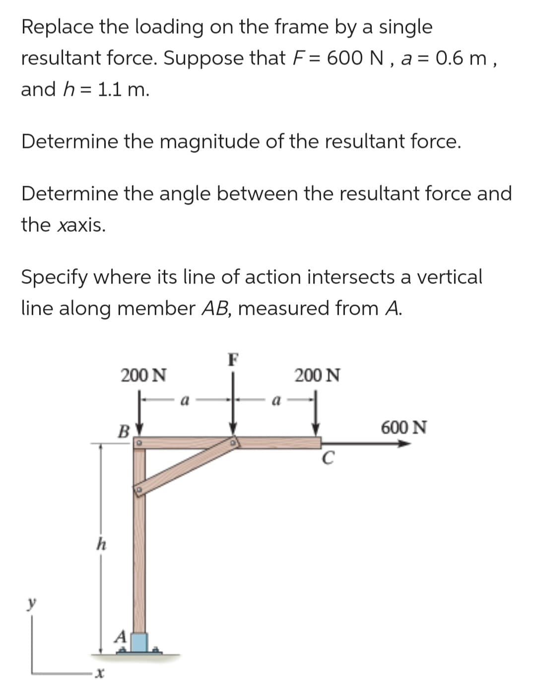 Replace the loading on the frame by a single
resultant force. Suppose that F = 600 N, a = 0.6 m,
and h = 1.1 m.
Determine the magnitude of the resultant force.
Determine the angle between the resultant force and
the xaxis.
Specify where its line of action intersects a vertical
line along member AB, measured from A.
h
200 N
B
a
a
200 N
C
600 N