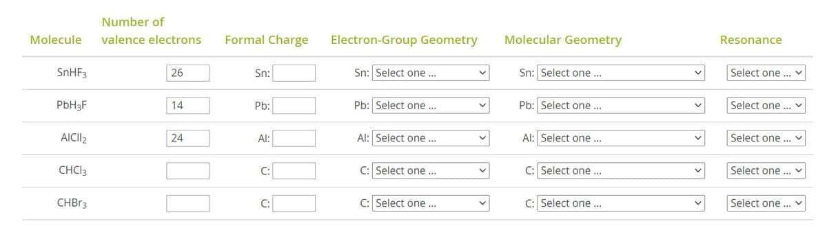 Number of
Molecule
valence electrons
Formal Charge
Electron-Group Geometry
Molecular Geometry
Resonance
SNHF3
26
Sn:
Sn: Select one ...
Sn: Select one ...
Select one ... V
PbH3F
14
Pb:
Pb: Select one ...
Pb: Select one ...
Select one ...
AICII2
Al:
Al: Select one ..
Al: Select one ...
Select one ...
CHCI3
C:
C: Select one ...
C: Select one ...
Select one... V
CHBR3
C:
C: Select one ...
C: Select one ...
Select one... ♥
24
