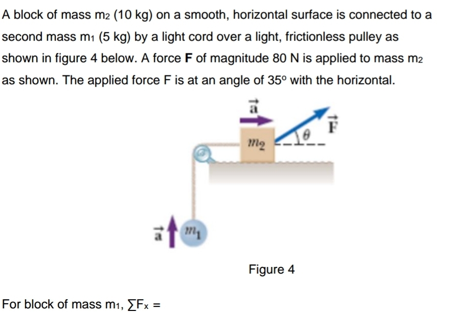 A block of mass m2 (10 kg) on a smooth, horizontal surface is connected to a
second mass m1 (5 kg) by a light cord over a light, frictionless pulley as
shown in figure 4 below. A force F of magnitude 80 N is applied to mass m2
as shown. The applied force F is at an angle of 35° with the horizontal.
m2
Figure 4
For block of mass m1, Fx =
