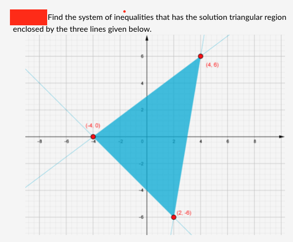 Find the system of inequalities that has the solution triangular region
enclosed by the three lines given below.
(4, 6)
(-4, 0)
(2. -6)
