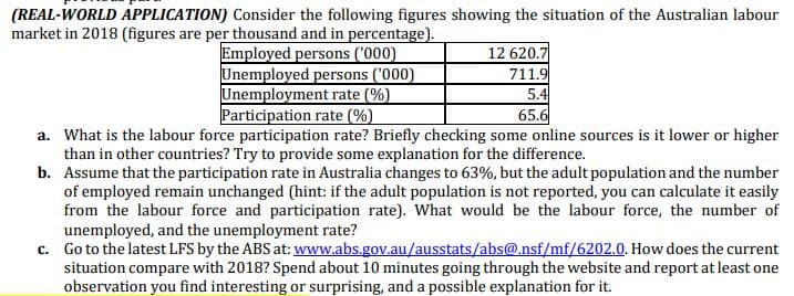 (REAL-WORLD APPLICATION) Consider the following figures showing the situation of the Australian labour
market in 2018 (figures are per thousand and in percentage).
Employed persons ('000)
Unemployed persons ('000)
Unemployment rate (%)
Participation rate (%)
12 620.7
711.9
5.4
65.6
a. What is the labour force participation rate? Briefly checking some online sources is it lower or higher
than in other countries? Try to provide some explanation for the difference.
b. Assume that the participation rate in Australia changes to 63%, but the adult population and the number
of employed remain unchanged (hint: if the adult population is not reported, you can calculate it easily
from the labour force and participation rate). What would be the labour force, the number of
unemployed, and the unemployment rate?
c. Go to the latest LFS by the ABS at: www.abs.gov.au/ausstats/abs@.nsf/mf/6202.0. How does the current
situation compare with 2018? Spend about 10 minutes going through the website and report at least one
observation you find interesting or surprising, and a possible explanation for it.
