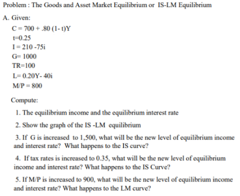 Problem : The Goods and Asset Market Equilibrium or IS-LM Equilibrium
A. Given:
C= 700 + .80 (1- t)Y
t-0.25
I= 210 -75i
G= 1000
TR=100
L= 0.20Y- 40i
M/P = 800
Compute:
1. The equilibrium income and the equilibrium interest rate
2. Show the graph of the IS -LM equilibrium
3. If G is increased to 1,500, what will be the new level of equilibrium income
and interest rate? What happens to the IS curve?
4. If tax rates is increased to 0.35, what will be the new level of equilibrium
income and interest rate? What happens to the IS Curve?
5. If M/P is increased to 900, what will be the new level of equilibrium income
and interest rate? What happens to the LM curve?
