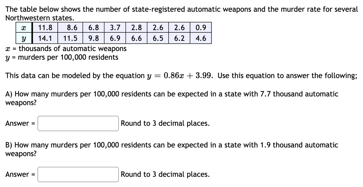 The table below shows the number of state-registered automatic weapons and the murder rate for several
Northwestern states.
11.8
8.6
6.8 3.7
2.8
2.6
2.6
0.9
14.1
11.5
9.8
6.9
6.6
6.5
6.2
4.6
thousands of automatic weapons
y = murders per 100,000 residents
%3D
This data can be modeled by the equation y = 0.86x + 3.99. Use this equation to answer the following;
A) How many murders per 100,000 residents can be expected in a state with 7.7 thousand automatic
weapons?
Answer =
Round to 3 decimal places.
B) How many murders per 100,000 residents can be expected in a state with 1.9 thousand automatic
weapons?
Answer =
Round to 3 decimal places.
