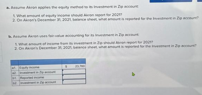 a. Assume Akron applies the equity method to its Investment in Zip account:
1. What amount of equity income should Akron report for 2021?
2. On Akron's December 31, 2021, balance sheet, what amount is reported for the Investment in Zip account?
b. Assume Akron uses fair-value accounting for its Investment in Zip account:
1. What amount of income from its investment in Zip should Akron report for 2021?
2. On Akron's December 31, 2021, balance sheet, what amount is reported for the Investment in Zip account?
a1. Equity income
a2 Investment in Zip account
b1. Reported income
b2. Investment in Zip account
$
23,760