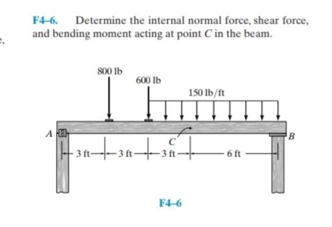 F4-6. Determine the internal normal force, shear force,
and bending moment acting at point C in the beam.
800 Ib
600 lb
150 lb/ft
- 3 ft-– 3 ft -–3 ft-
- 3 ft-
– 6 ft
F4-6
