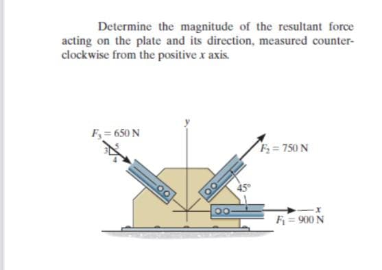 Determine the magnitude of the resultant force
acting on the plate and its direction, measured counter-
clockwise from the positive x axis.
F = 650 N
F= 750 N
45
F = 900 N
